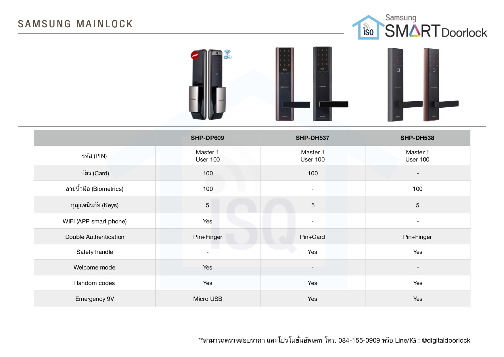 Catalogue Samsung Smart Doorlock