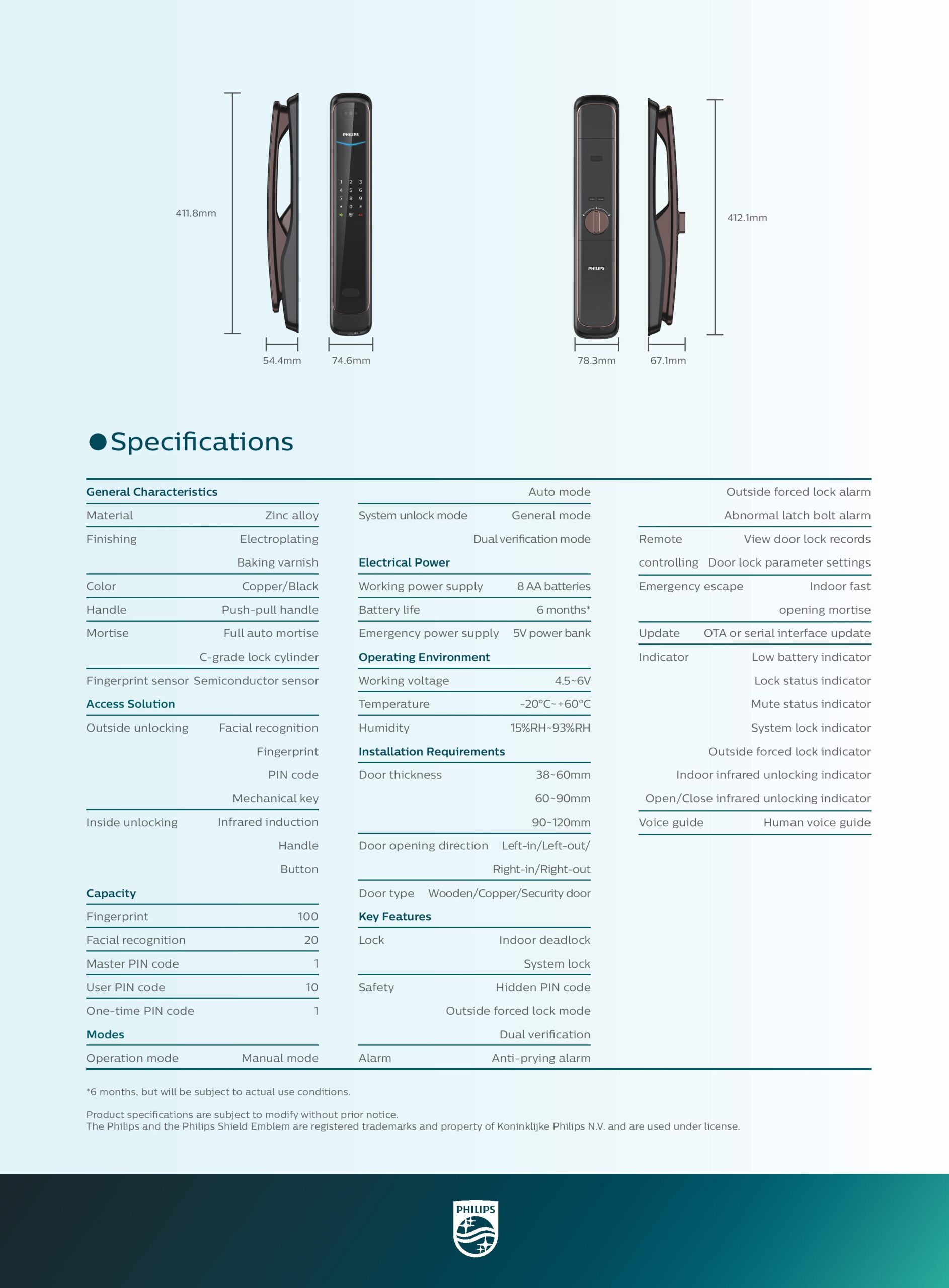 กลอนดิจิอล Philips Easy Key 702 3D face scan