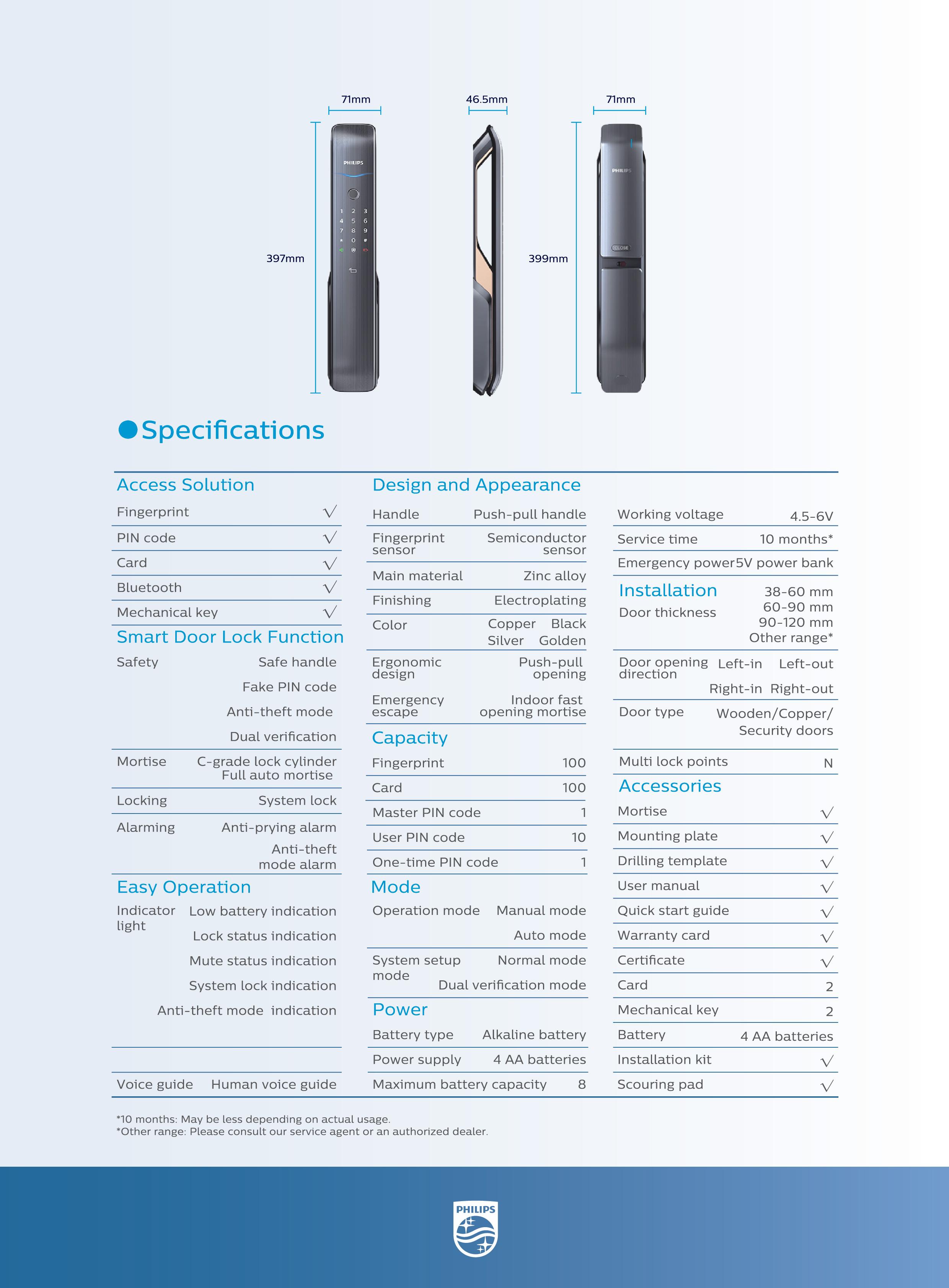 กลอนดิจิอล Philips Easy Key 9200