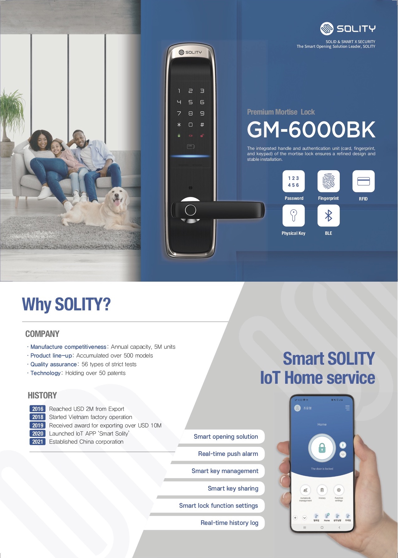 ล็อคดิจิตอล กลอนประตูอัจฉริยะ Solity Korea Smart Digital door lock GM-6000 รหัส บัตร สแกนนิ้ว กุญแจ สมาร์ทโฟน Bluetooth WIFI