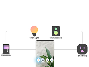 Samsung smart hub
